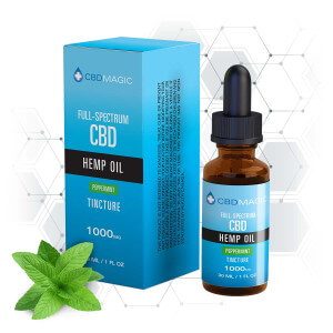 CBDMagic Full Spectrum CBD Hemp Oil Peppermint Tincture -1000mg