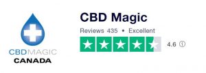 CBD magic trustpilot